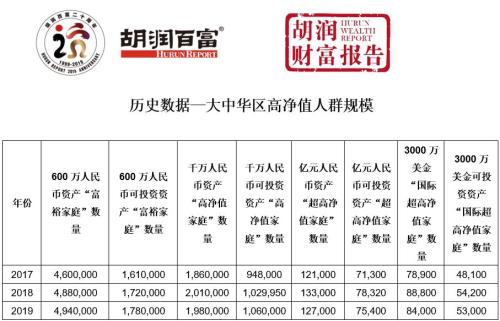 蓝冠合法吗？